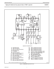 浏览型号SA605D的Datasheet PDF文件第7页