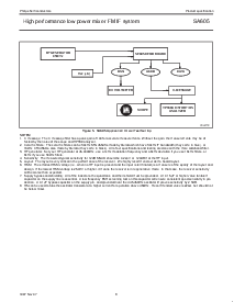 ͺ[name]Datasheet PDFļ8ҳ