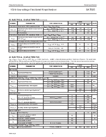 浏览型号SA7025DK的Datasheet PDF文件第6页