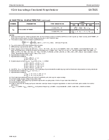 浏览型号SA7025DK的Datasheet PDF文件第7页