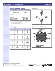 浏览型号SA90-0001TR的Datasheet PDF文件第2页