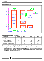 浏览型号SA9103ESA的Datasheet PDF文件第2页