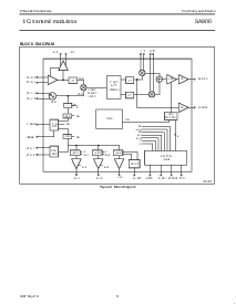 浏览型号SA900BE的Datasheet PDF文件第3页