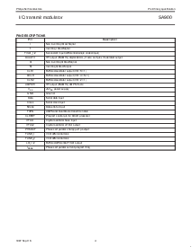 浏览型号SA900BE的Datasheet PDF文件第4页