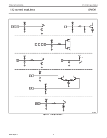 浏览型号SA900BE的Datasheet PDF文件第6页