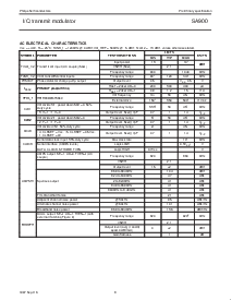 浏览型号SA900BE的Datasheet PDF文件第8页