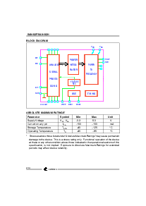 浏览型号SA9102F的Datasheet PDF文件第2页