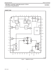 浏览型号SA9024的Datasheet PDF文件第3页