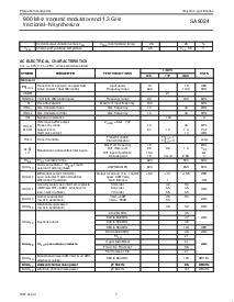 浏览型号SA9024的Datasheet PDF文件第7页