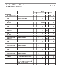 浏览型号SA9503的Datasheet PDF文件第7页