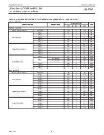 浏览型号SA9503的Datasheet PDF文件第8页