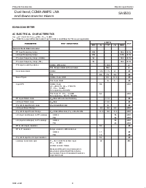 浏览型号SA9503的Datasheet PDF文件第9页