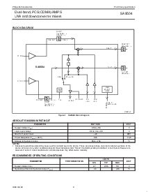 浏览型号SA9504的Datasheet PDF文件第3页