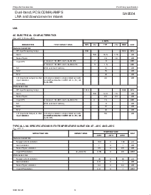 浏览型号SA9504的Datasheet PDF文件第6页