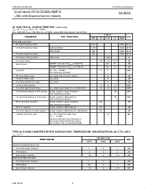 浏览型号SA9504的Datasheet PDF文件第8页