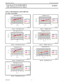 浏览型号SA9504的Datasheet PDF文件第9页