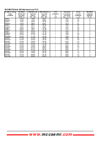 浏览型号SA90C的Datasheet PDF文件第6页