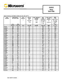 浏览型号SA90的Datasheet PDF文件第3页