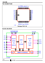 浏览型号SA9105APA的Datasheet PDF文件第2页