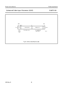 浏览型号SAA7111AH的Datasheet PDF文件第20页