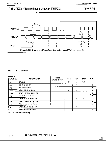 浏览型号SAA7131的Datasheet PDF文件第22页