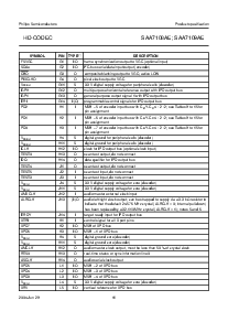 浏览型号SAA7108AE的Datasheet PDF文件第11页