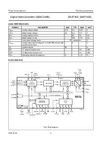 ͺ[name]Datasheet PDFļ3ҳ