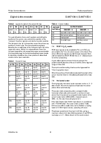 浏览型号SAA7105H的Datasheet PDF文件第11页