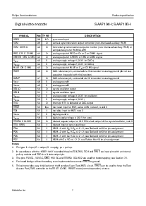 浏览型号SAA7105H的Datasheet PDF文件第7页