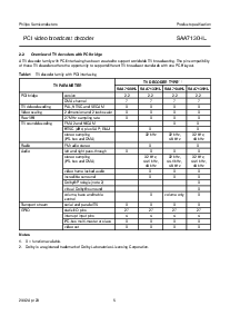 浏览型号SAA7130的Datasheet PDF文件第5页