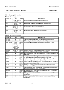 浏览型号SAA7130的Datasheet PDF文件第10页