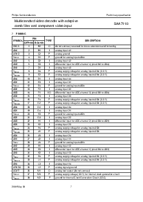 浏览型号SAA7118E的Datasheet PDF文件第7页