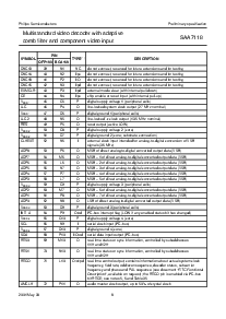 浏览型号SAA7118E的Datasheet PDF文件第8页