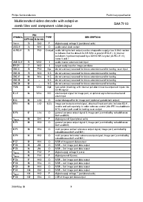 浏览型号SAA7118E的Datasheet PDF文件第9页
