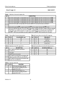 浏览型号SAA1305T的Datasheet PDF文件第14页