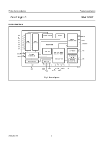 浏览型号SAA1305T的Datasheet PDF文件第3页