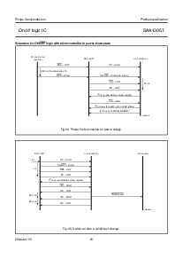 浏览型号SAA1305T的Datasheet PDF文件第21页