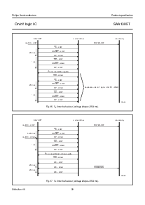 浏览型号SAA1305T的Datasheet PDF文件第22页