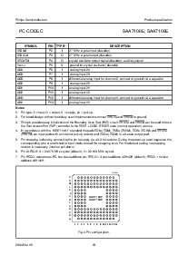 浏览型号SAA7108E的Datasheet PDF文件第13页