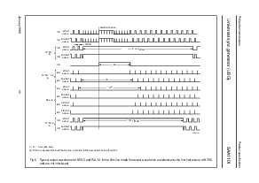 浏览型号SAA1101的Datasheet PDF文件第11页