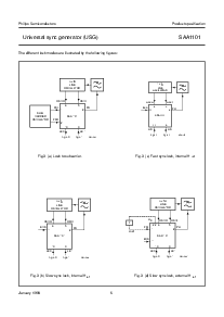 浏览型号SAA1101的Datasheet PDF文件第6页
