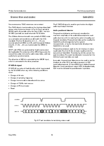 浏览型号SAA2003的Datasheet PDF文件第16页