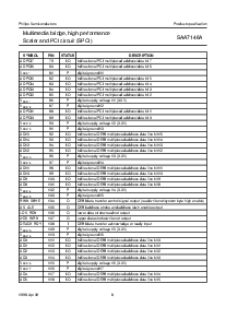 ͺ[name]Datasheet PDFļ8ҳ