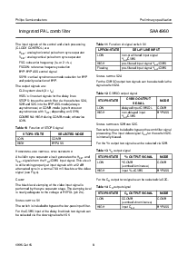 浏览型号SAA4960的Datasheet PDF文件第8页