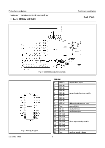 浏览型号SAA3008P的Datasheet PDF文件第3页
