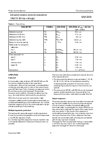 浏览型号SAA3008P的Datasheet PDF文件第9页
