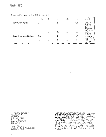 ͺ[name]Datasheet PDFļ8ҳ