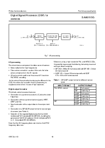 浏览型号SAA8110G的Datasheet PDF文件第10页