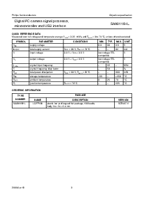 浏览型号SAA8116HL的Datasheet PDF文件第3页