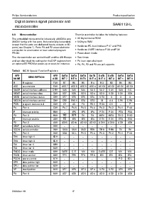 浏览型号SAA8112HL的Datasheet PDF文件第17页